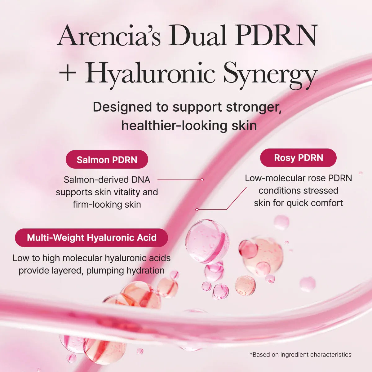Arencia PDRN Booster Shot Rosy-PDRN & Peptides