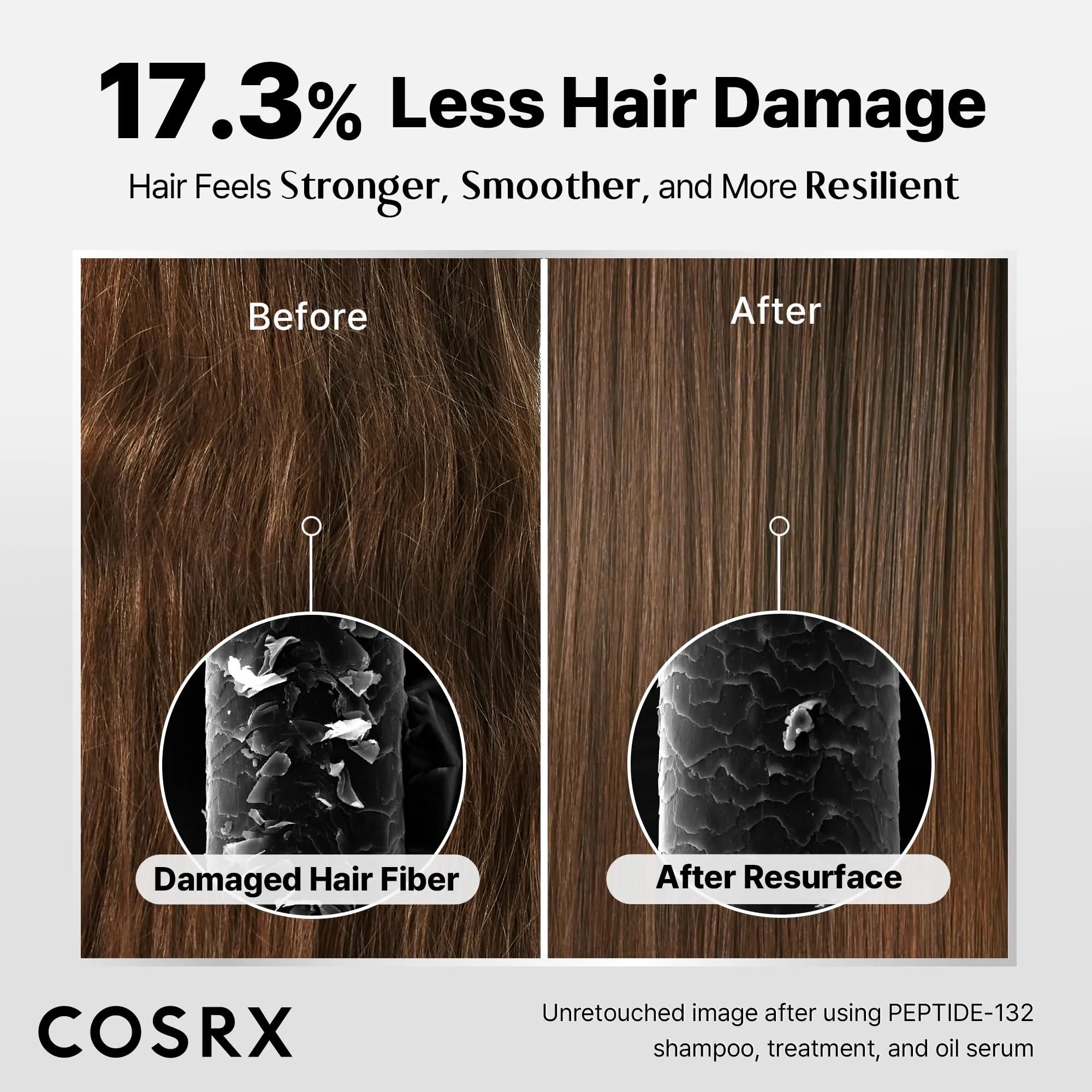 مجموعه شعر فائقة الجودة تحتوي على ببتيد-132